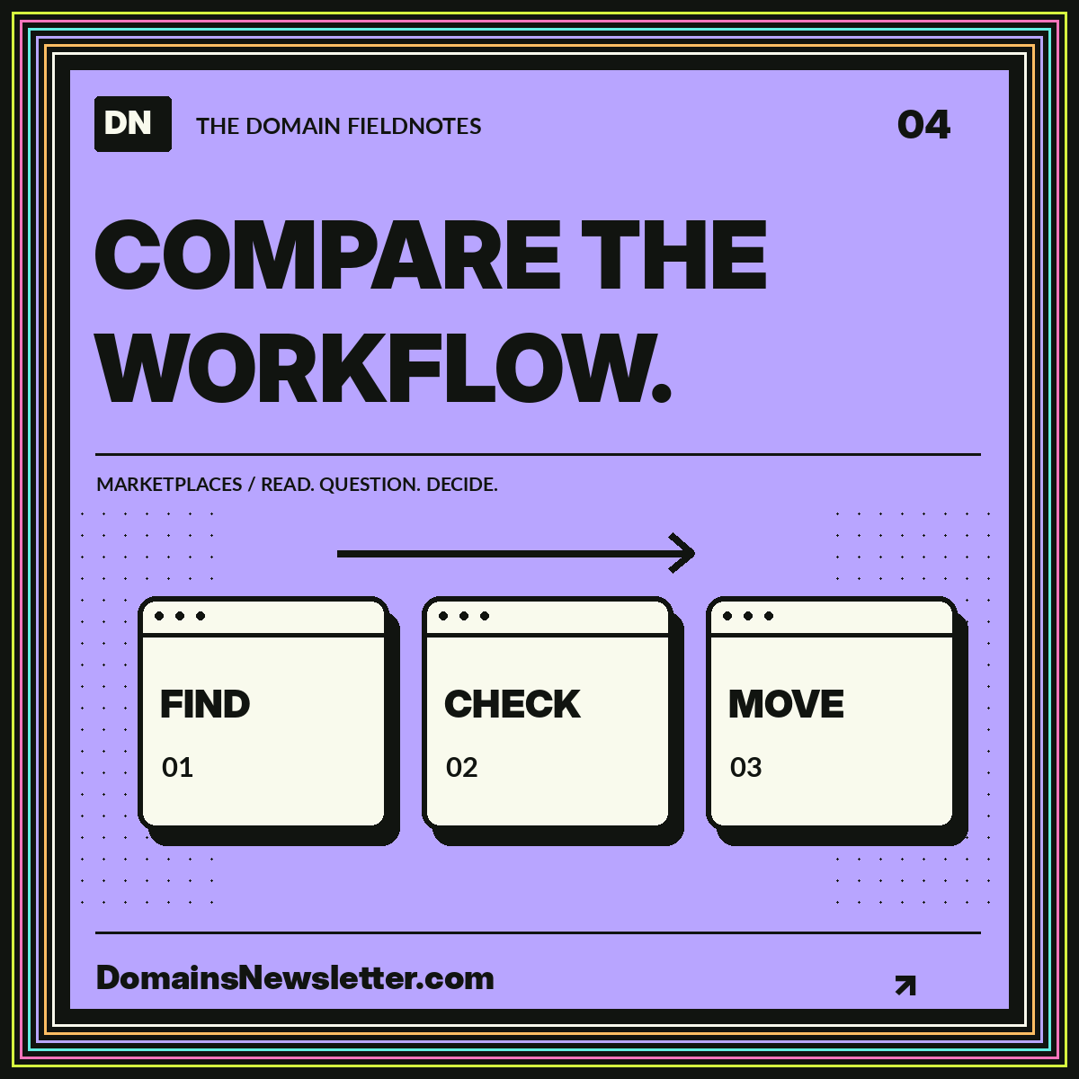 Neon marketplaces fieldnote: compare the workflow. A multicolor pinstripe frame surrounds the headline and topic illustration.